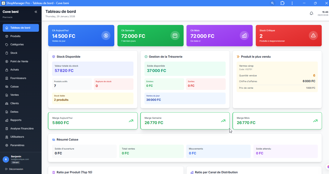 Tableau de bord ShopManager Pro